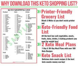 Easy Cheap Keto Meal Plans